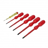 Insulated screwdrivers 1000V with tester in set
